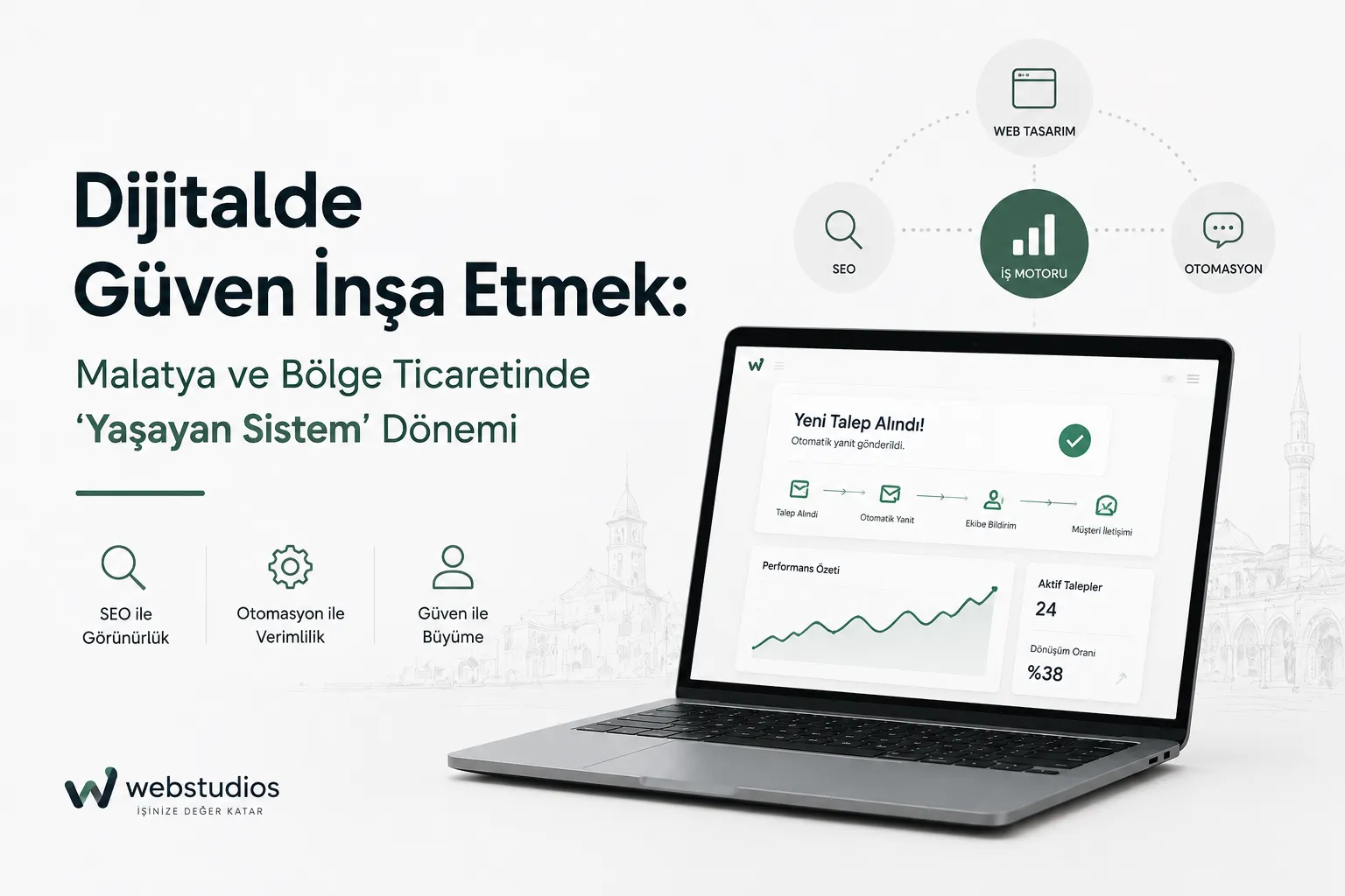 Malatya ve Bölge İşletmeleri İçin Dijital Uyarı: SEO’suz Bir İş Motoruna Neden Reklam Verilmemeli?
