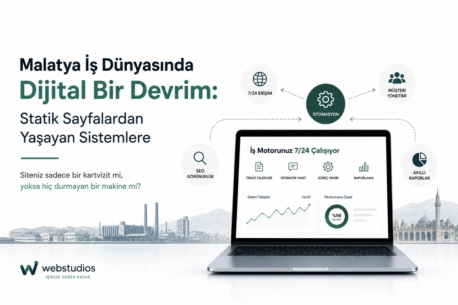 Malatya Ticaretinde Yeni Nesil Dönüşüm: Bir Web Sitesinden Fazlası, Dijital İş Motorunuz