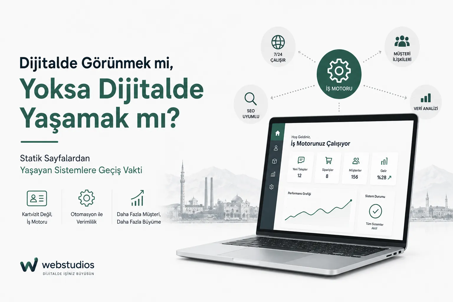 Statik Web Sitesi mi, Yaşayan İş Motoru mu? Malatya İş Dünyası İçin Dijital Devrim